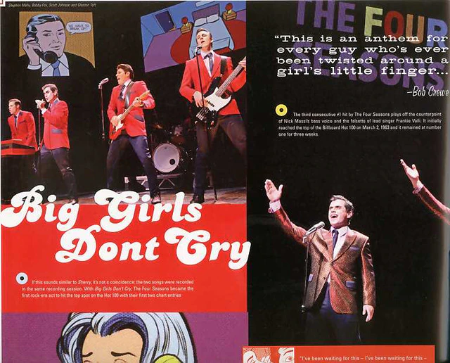 Jersey Boys Musical - Theatregold