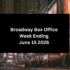 Broadway Grosses Week Ending June 15, 2026