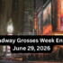 Broadway Grosses Week Ending June 29, 2026