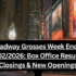 Broadway Grosses Week Ending 8022026 Box Office Results