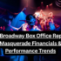 Off-Broadway Box Office Report Masquerade Financials & Performance Trends