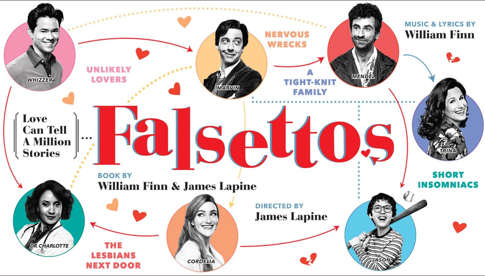 Falsettos 10 Year Revival Anniversary Concert Stern/Perelman Stage at Carnegie Hall