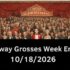 Box Office 18 Oct 2026 Broadway